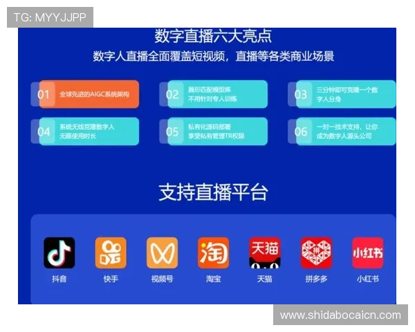 真人视讯平台最新全面介绍，助你轻松掌握行业发展趋势与玩法技巧